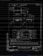 MIL MS24496G PDF