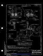 MIL MS24499B PDF