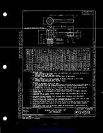 MIL MS24519C PDF