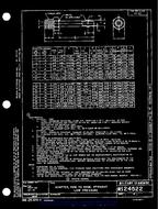 MIL MS24522B PDF