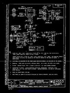 MIL MS24553A Notice 1 - Inactivation PDF