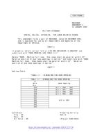 MIL MS24586E Amendment 1 PDF