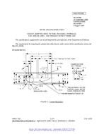 MIL MS24590B PDF