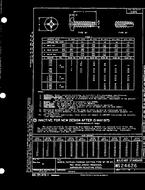 MIL MS24626D PDF MIL MS24626D PDF