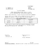 MIL MS24627 Notice 3 - Cancellation PDF