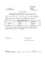MIL MS24628C Notice 3 - Cancellation PDF