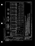 MIL MS24630C PDF MIL MS24630C PDF