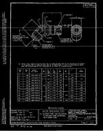 MIL MS24654C PDF