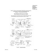 MIL MS24656L PDF