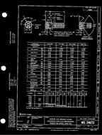 MIL MS24673D PDF