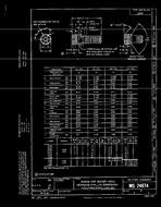 MIL MS24674D PDF