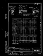 MIL MS24677C PDF