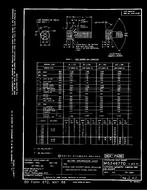 MIL MS24677D PDF