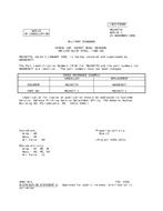 MIL MS24677D Notice 1 - Cancellation PDF