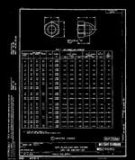 MIL MS24680F PDF MIL MS24680F PDF