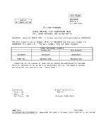 MIL MS24693K Notice 1 - Cancellation PDF