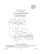 MIL MS25050B PDF