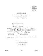 MIL MS25058A PDF