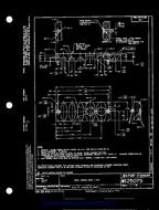 MIL MS25079E PDF