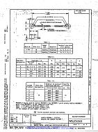 MIL MS25083K PDF