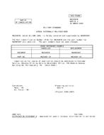 MIL MS25087B Notice 2 - Cancellation PDF