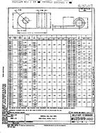MIL MS25189C PDF