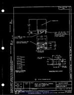 MIL MS25267G PDF