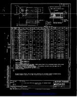 MIL MS25435A PDF