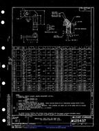 MIL MS25437A PDF