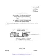 MIL MS25471D PDF