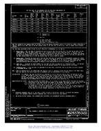 MIL MS26535C PDF