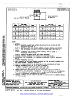 MIL MS27022E PDF