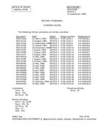 MIL MS27022E Notice 1 - Cancellation PDF