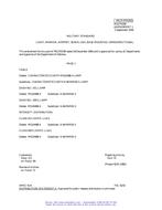 MIL MS27033B Amendment 1 PDF