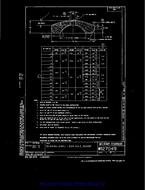 MIL MS27049B PDF