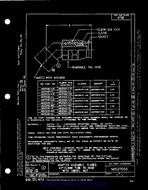 MIL MS27055C PDF