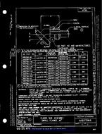 MIL MS27064C PDF
