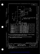 MIL MS27065D PDF