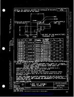 MIL MS27066D PDF