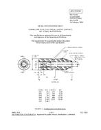 MIL MS27143C PDF