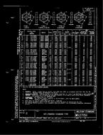 MIL MS27151B PDF MIL MS27151B PDF