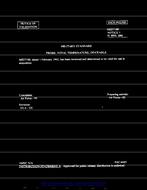 MIL MS27188 Notice 1 - Validation PDF