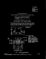 MIL MS27245N PDF