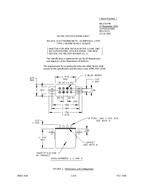 MIL MS27247M PDF