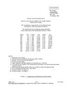MIL MS27266A PDF