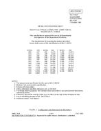 MIL MS27282A PDF