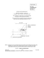 MIL MS27381B PDF