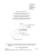 MIL MS27382B PDF