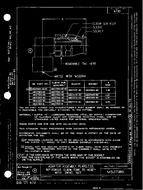 MIL MS27385A PDF