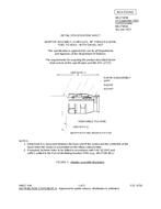 MIL MS27385B PDF